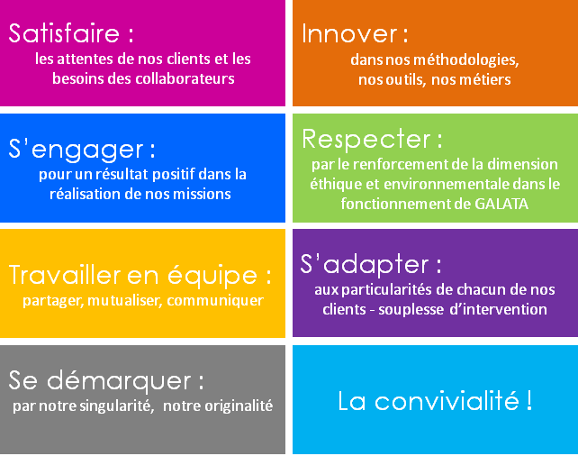 Notre politique - Nos valeurs Notre politique - Nos valeurs
